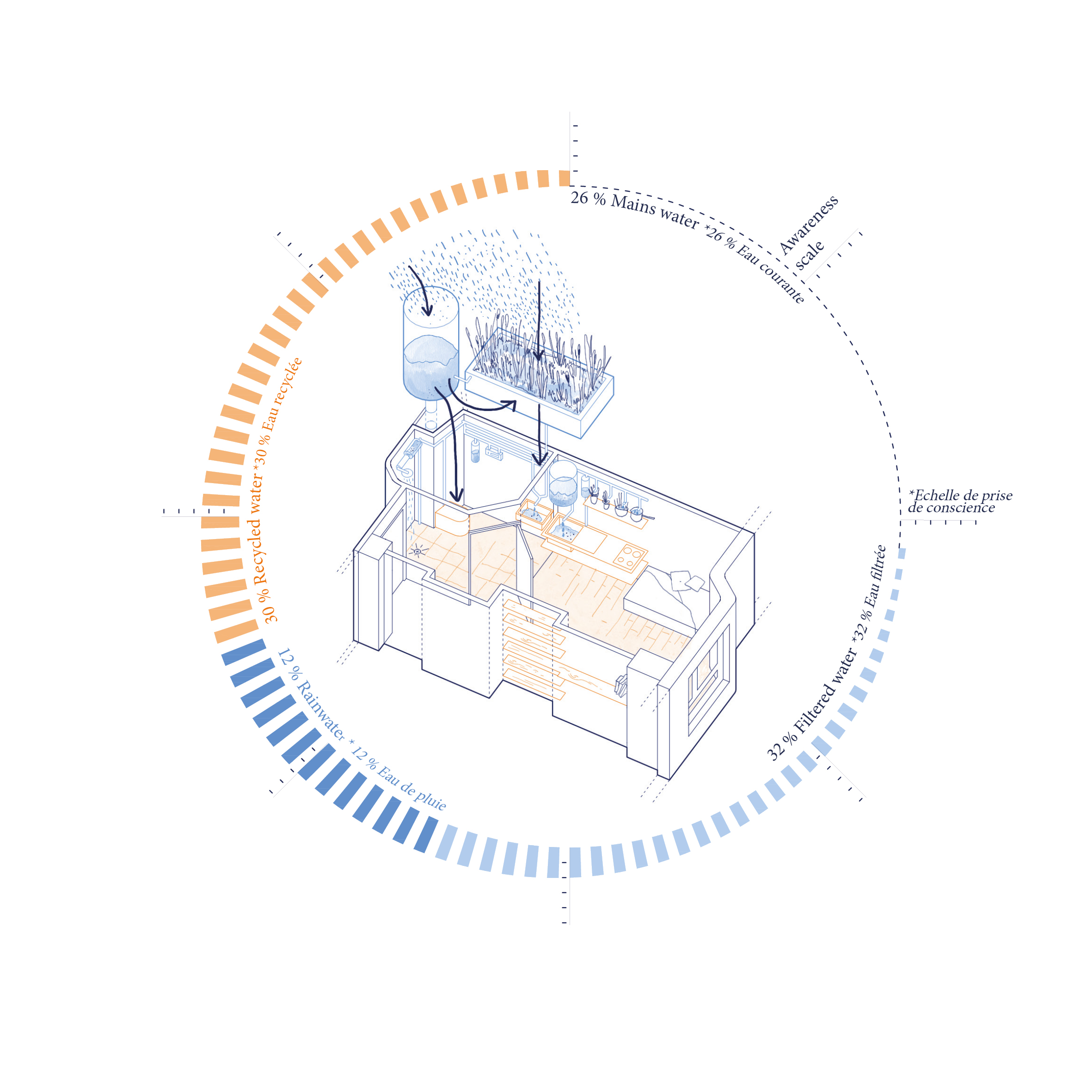 C2301_E17_ EAU HABITAT